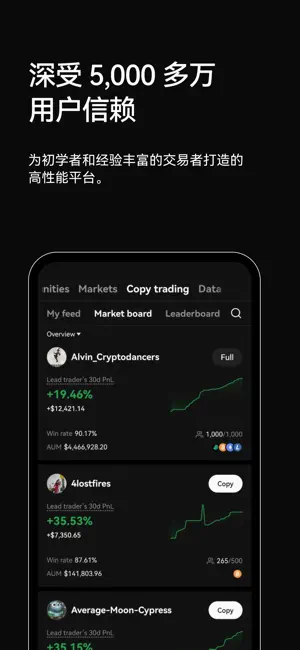 易欧交易所app下载